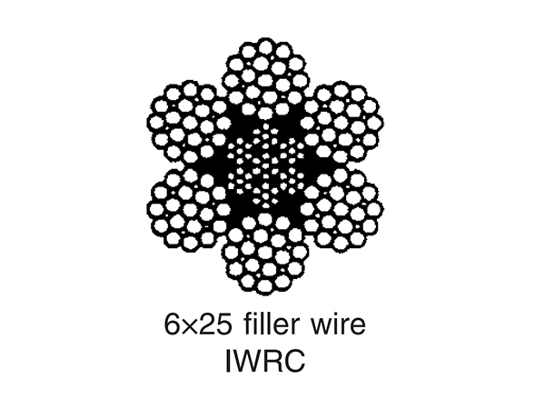 Round-strand wire rope